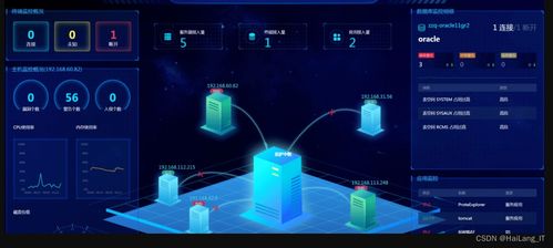 2024年計(jì)算機(jī)專業(yè)畢業(yè)設(shè)計(jì)選題題目推薦與匯總